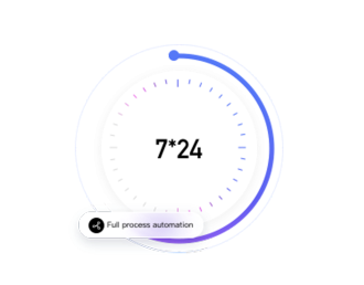 7*24全流程自动化